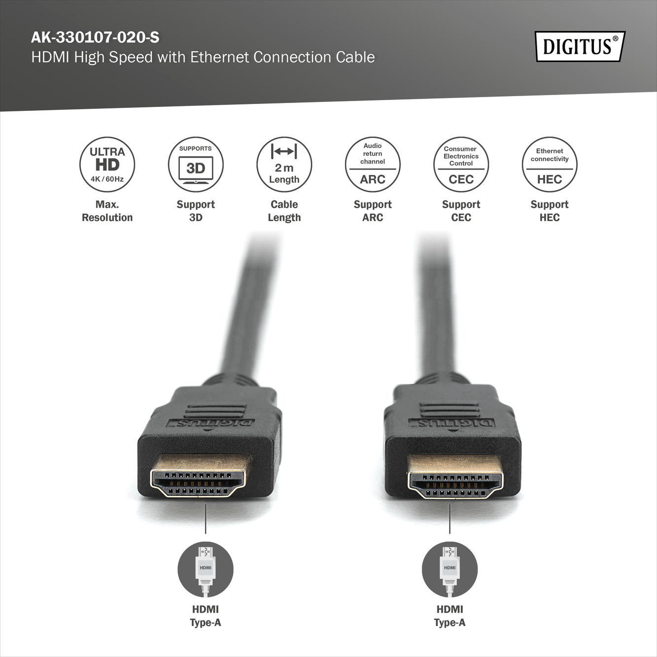 HDMI High Speed with Ethernet connection cable