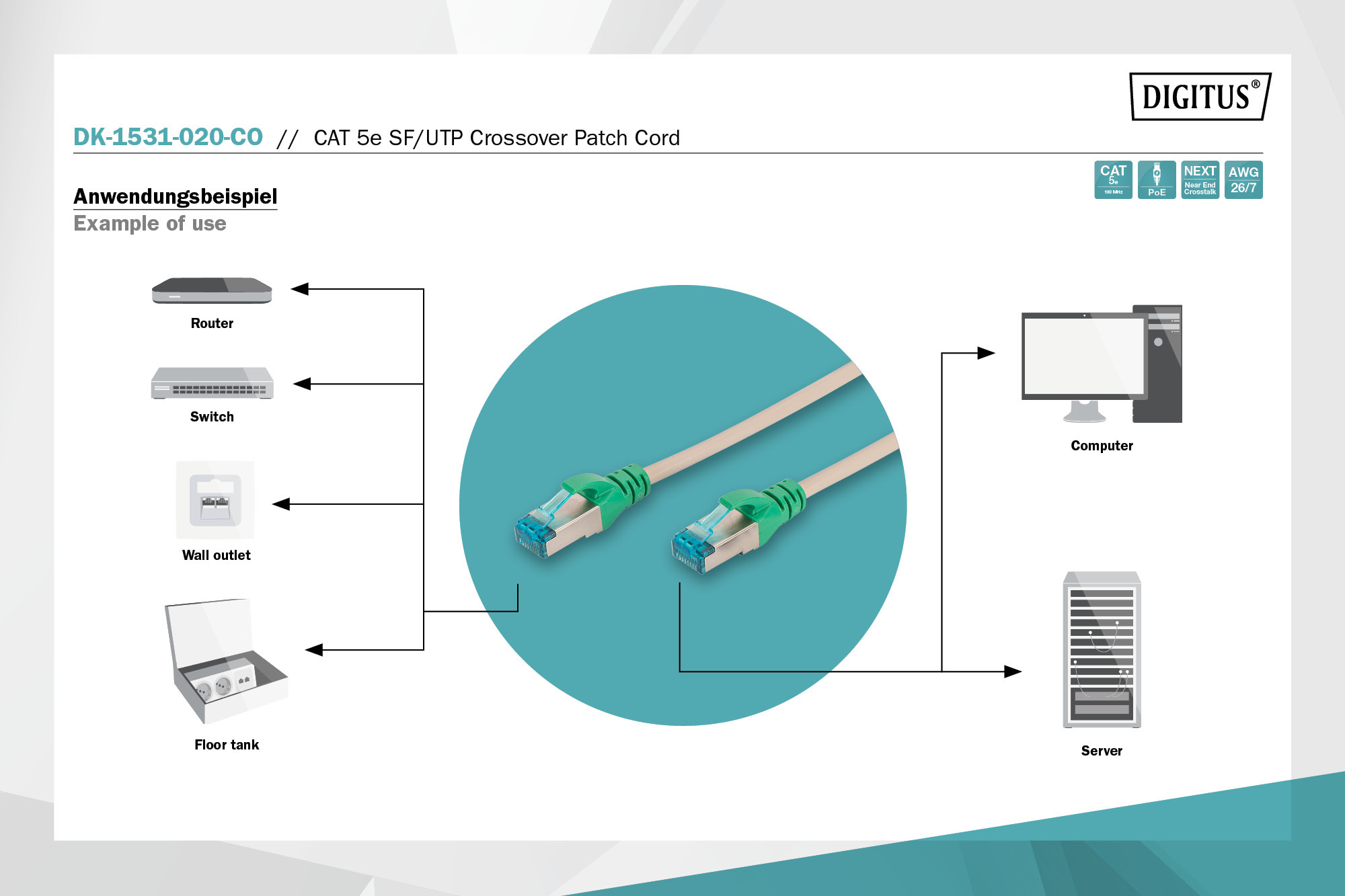 Premium CAT 5e SF-UTP crossover patch cord