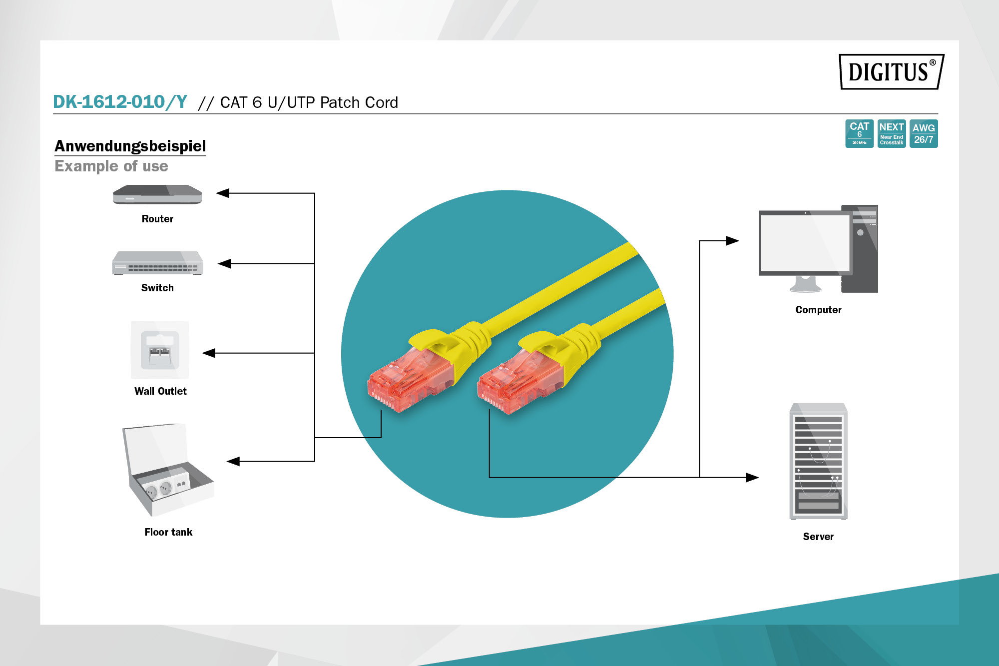 CAT 6 U/UTP patch cord
