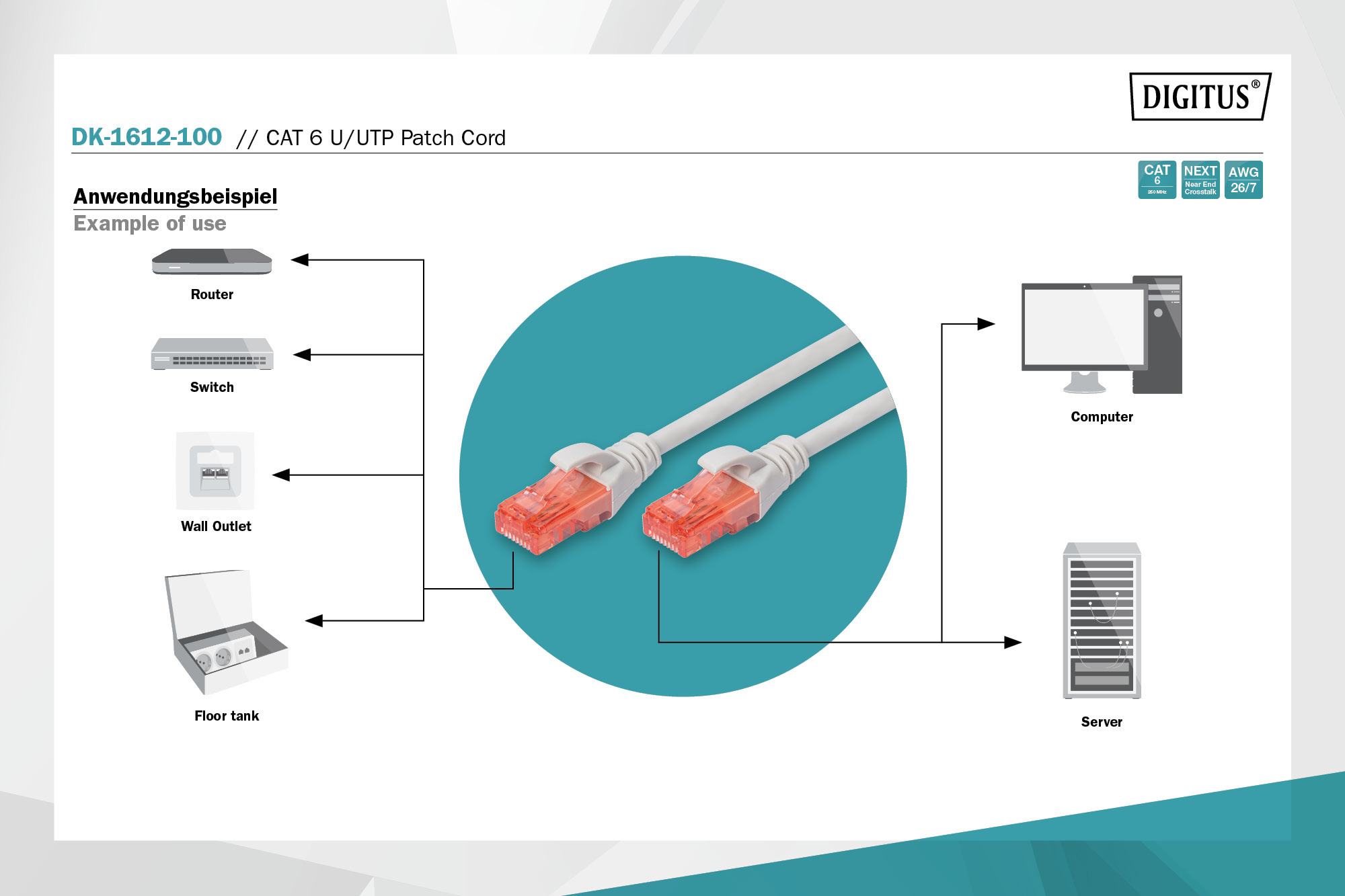 CAT 6 U/UTP patch cord