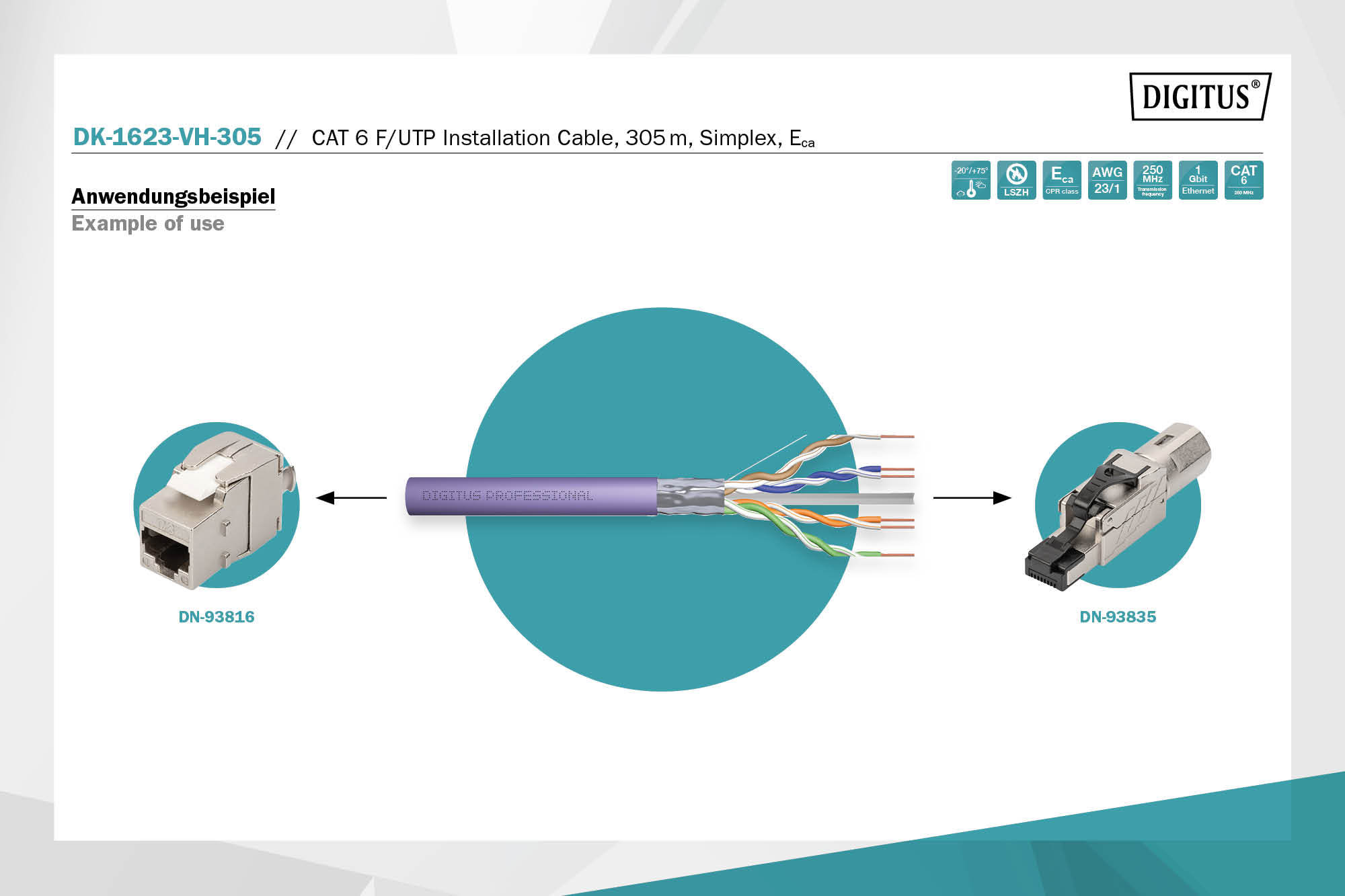 CAT 6 F/UTP installation cable, 305 m, simplex, Cca