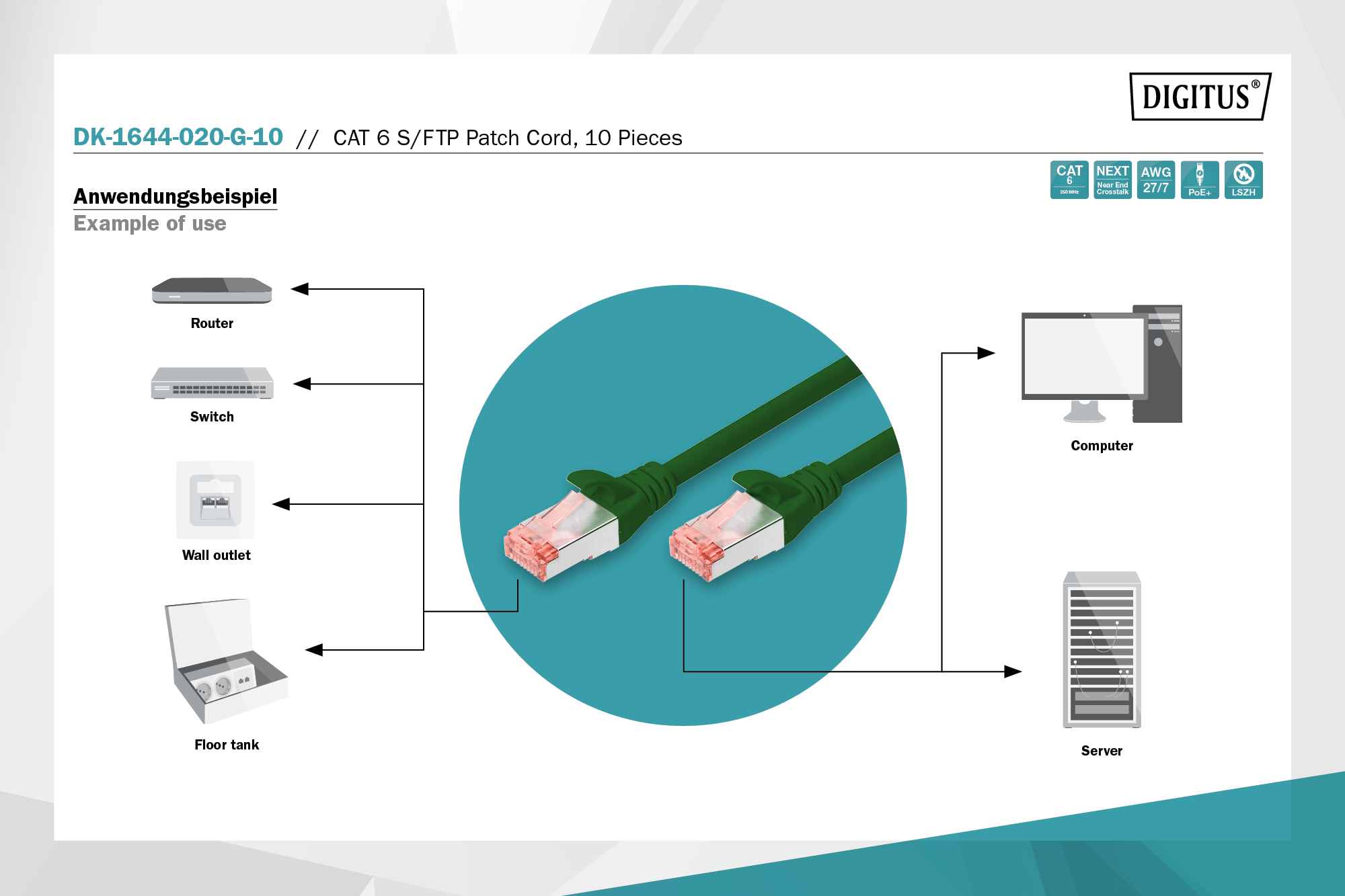 Digitus CAT 6 S/FTP patch cord, 10 units