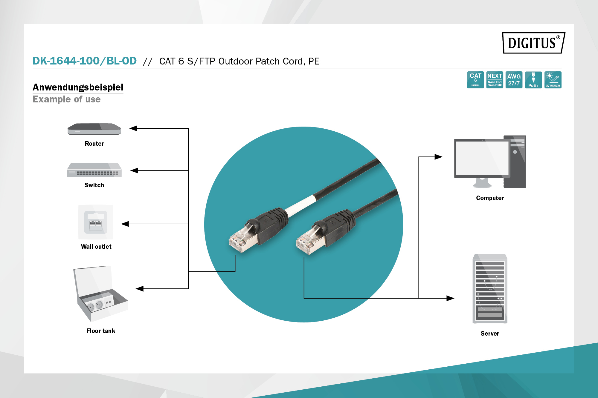 CAT 6 S/FTP outdoor patch cable, PE