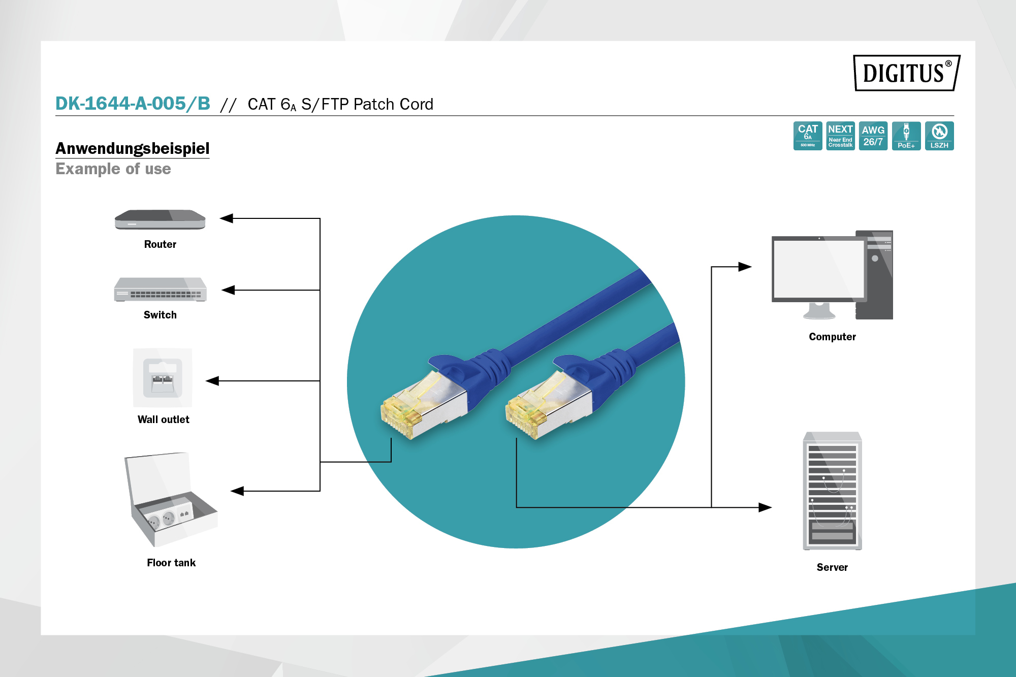 CAT 6A S/FTP patch cable