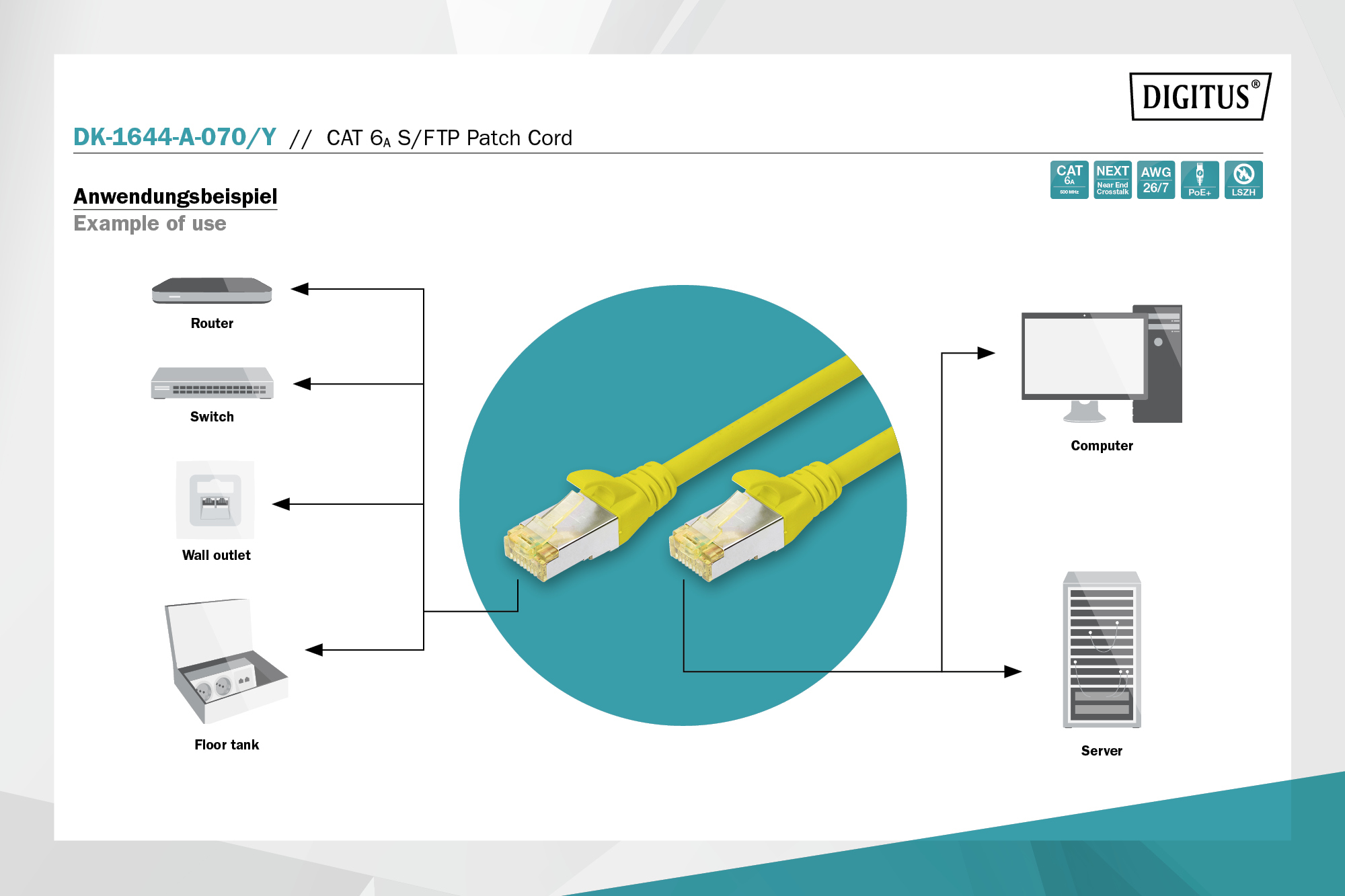 CAT 6A S/FTP patch cable